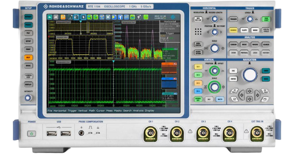 R&S®RTE1000 示波器 (1).png R&S®RTE1000 示波器 (1).png